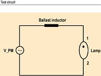 Figure 6. Phase modulation of the voltage source V_PM and the ballast inductance with reactive impedance produce amplitude modulation of the lamp current